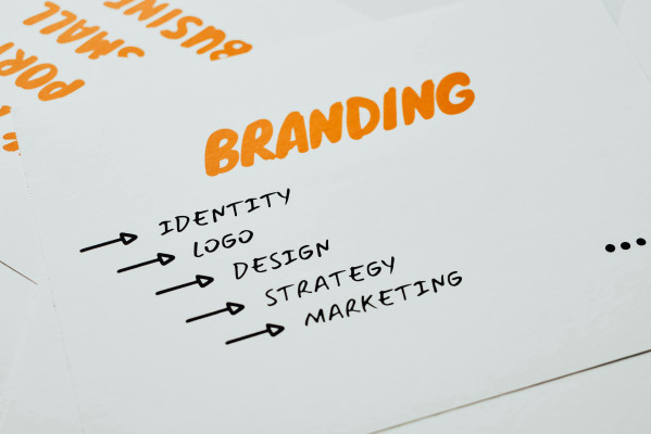 Gambar Sketsa Pembuatan Strategi Branding